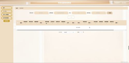 java ssm計(jì)算機(jī)畢業(yè)設(shè)計(jì)科研成果管理系統(tǒng)p57gs 源碼 程序 數(shù)據(jù)庫 部署